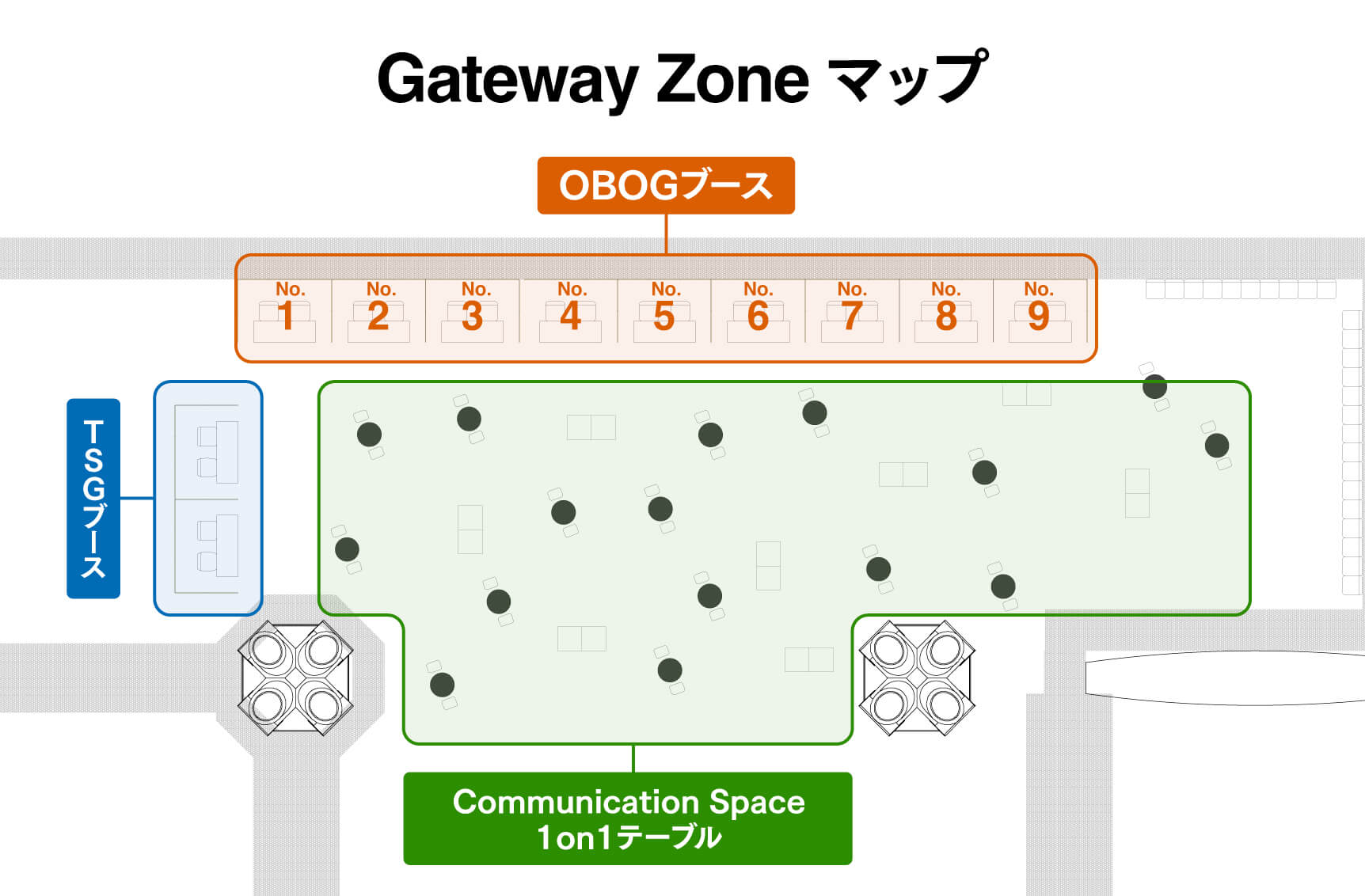 Gateway Zoneマップ
